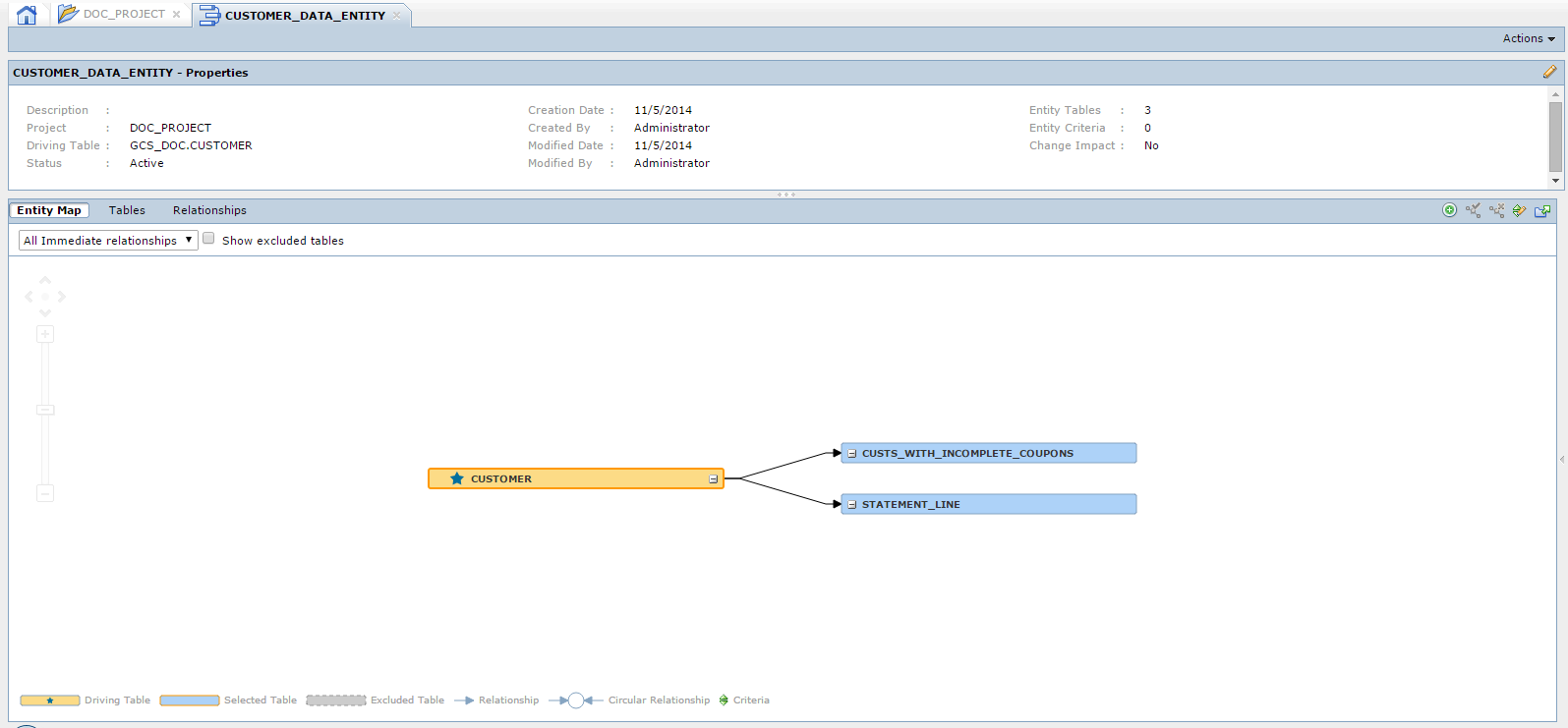 The entity page contains a properties tab. It has separate tabs to view the entity as a map, to view the tables and view the relationships. 
				  