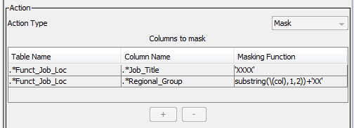 The MaskFuncJobLoc rule has masking functions defined for the Job_Title and Regional_Group columns for the Func_Job_Loc table-valued function. 
				