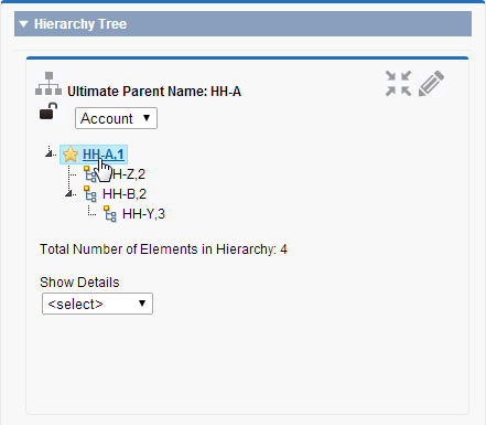 The hierarchy viewer showing a cursor over the root node. 
				  