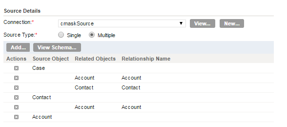 The Source Details section displays the Account, Case, and Contact source objects with the relationship details. 
			 