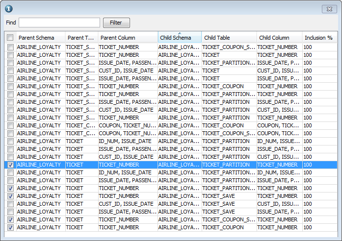 The relationships with TICKET as the parent table and TICKET_NUMBER as the parent column are selected. 
				