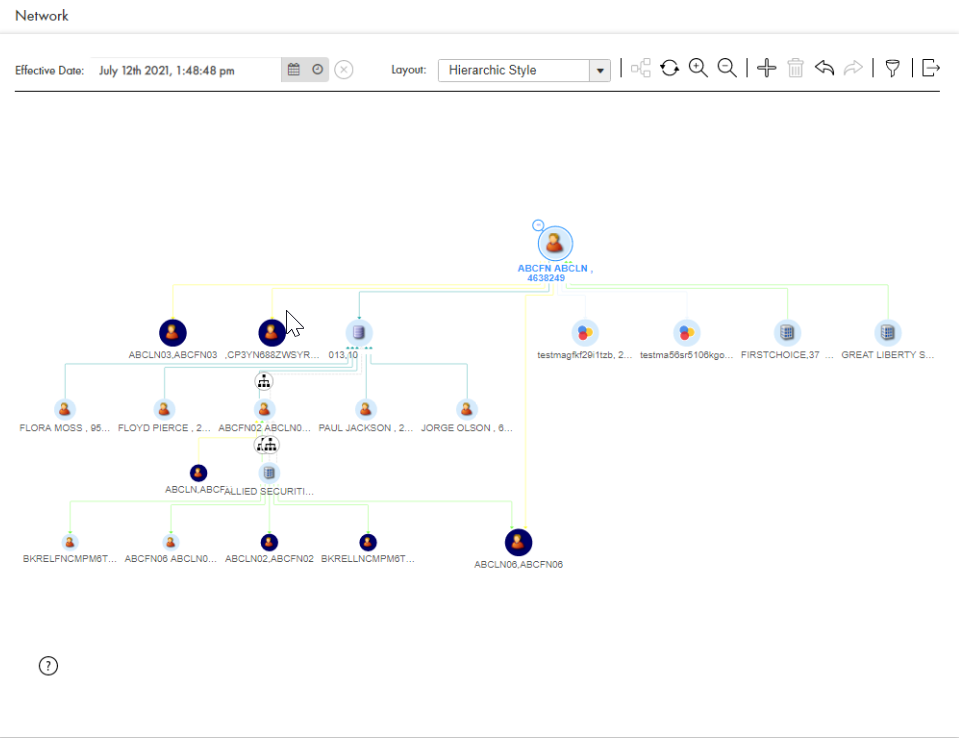 Shows the hierarchy layout. 
		  