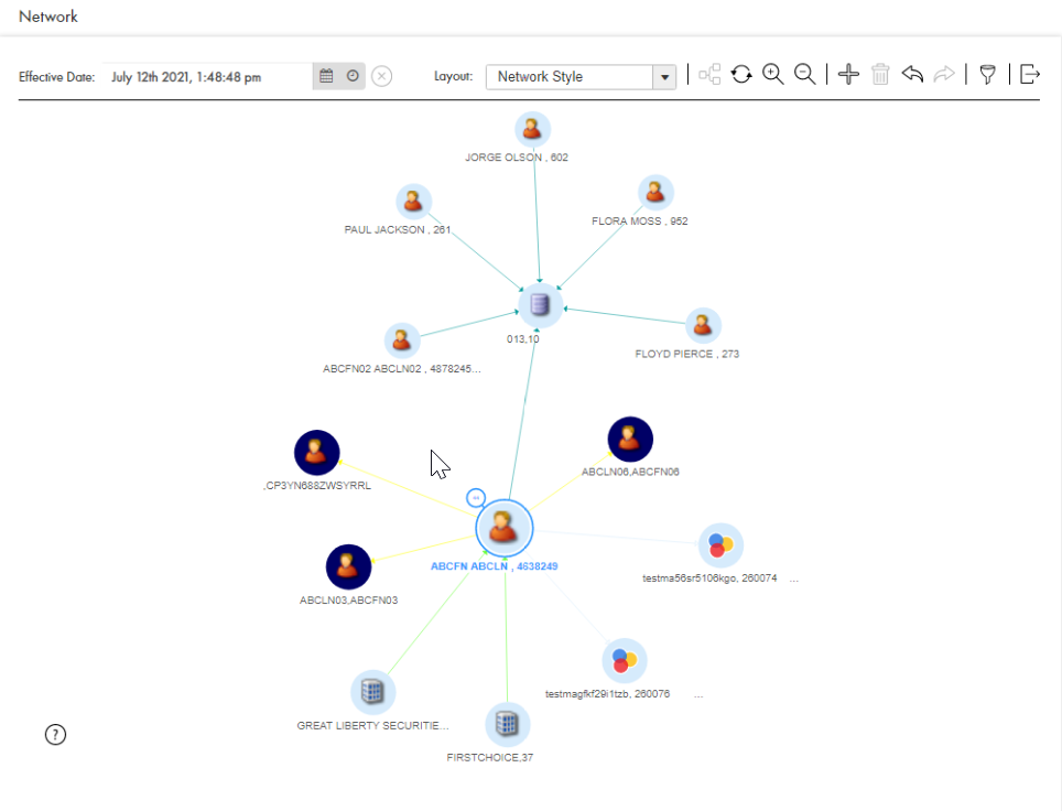 Shows the network layout. 
		  