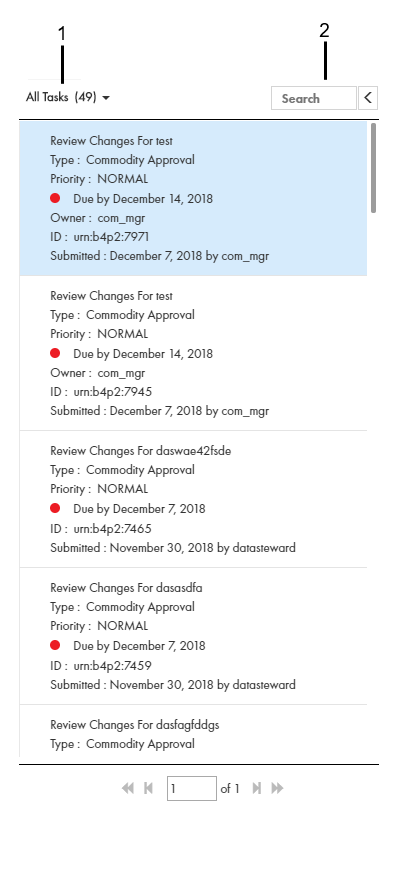 The task panel displays the tasks that are assigned to your user group.
		  