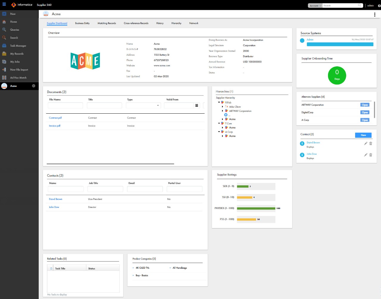 The Supplier 360 Dashboard displays the supplier details, such as company overview, related records, supplier contacts, onboarding time for the suppliers, charts, documents uploaded by the supplier, and supplier documents that are due for renewal.
		  