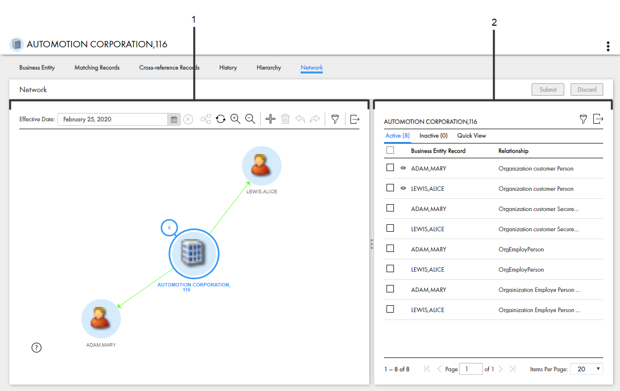 Shows the Network panel and Relationship panel of the Network view. 
		