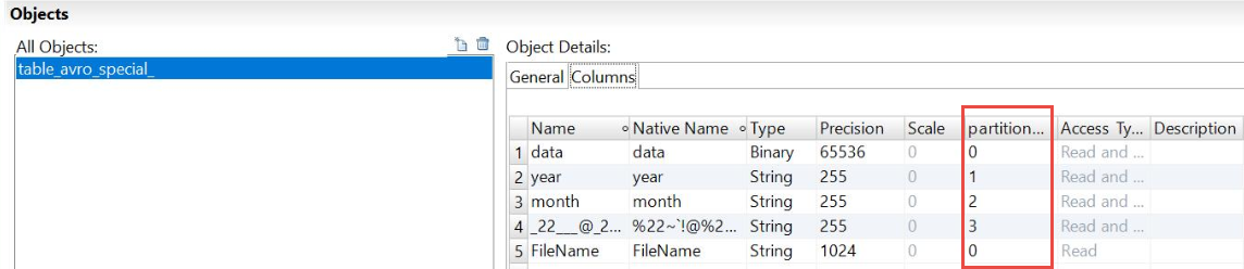 The partition order tab shows the order of partitions. 
				  