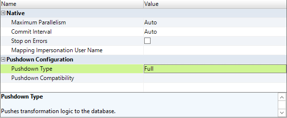 The pushdown type is selected for full in the example mapping.
				  