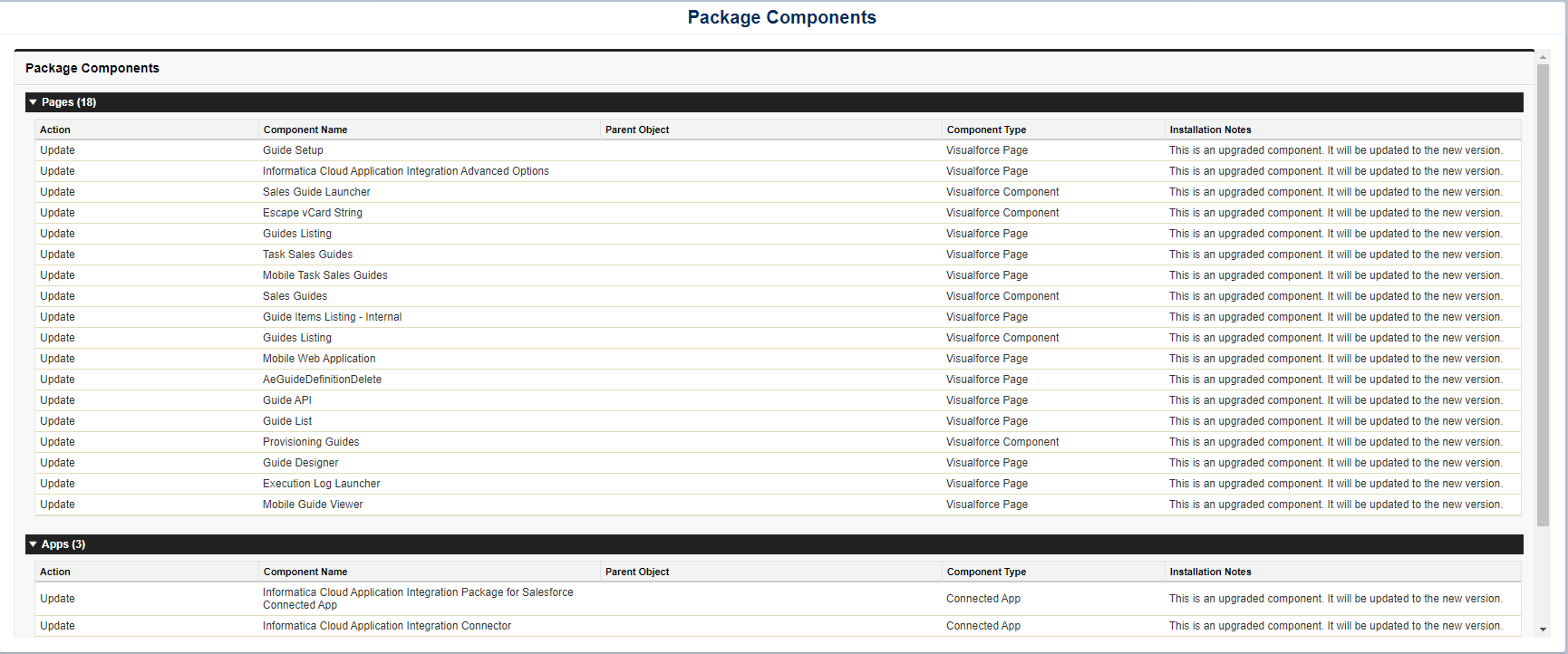 The image shows the detailed list of package components. 
				