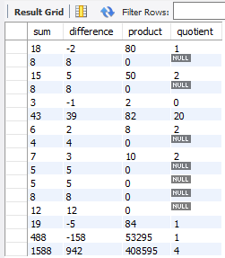 This image shows a list of sum, difference, product, and quotient outputs for the process. The process has been invoked with multiple number sets.. 
			 