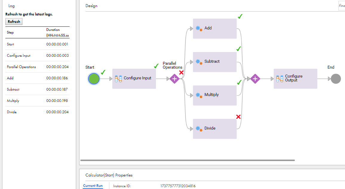 This image depicts the Process View Detail page of the faulted process instance. The Parallel Path step and the Divide Service step are marked as faulted. 
				  