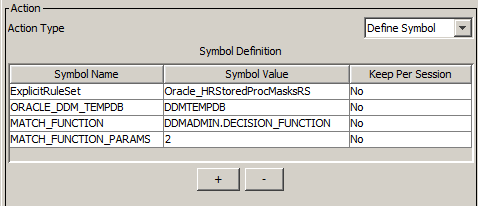 The MATCH_FUNCTION symbold definition is DDMADMIN_DECISION_FUNCTION. The MATCH_FUNCTION_PARAMS symbol value is 2.
		  
