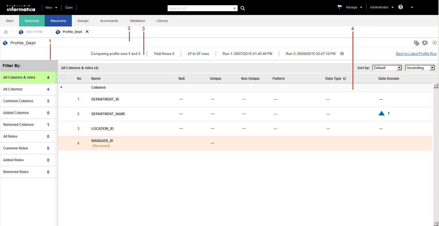 The image shows the compare profile results in summary view for two profile runs.
		  