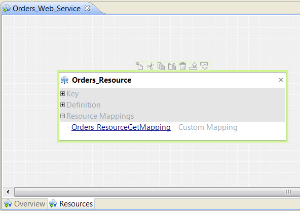 The Orders_Resource appears as a box that contains a key, a definition, and a link to the resource mapping. 
				  
