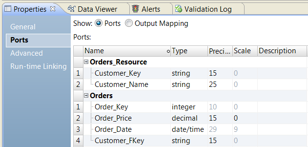 The Ports property shows two groups of ports. The Orders_Resource group has the Customer_Key and the Customer_Name ports. The Orders group has Order_key, Order_Price, Order_Date, and Customer_Fkey. 
				  