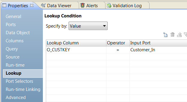 The Lookup condition dialog box has one lookup condition. O_Custkey = Customer_In where O_Custkey is the lookup column and Customer_In is the input port. 
					 