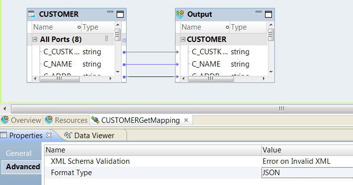 The image shows a simple mapping with a Customer Read transformation and an Output output transformation. The Advanced tab of the mapping Properties has a property called Format Type. The value column contains JSON. 
			 