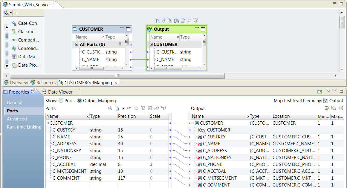 The Output transformation Ports tab shows an output mapping where customer fields are mapped from the Ports area to the nodes in the Output area.
			 