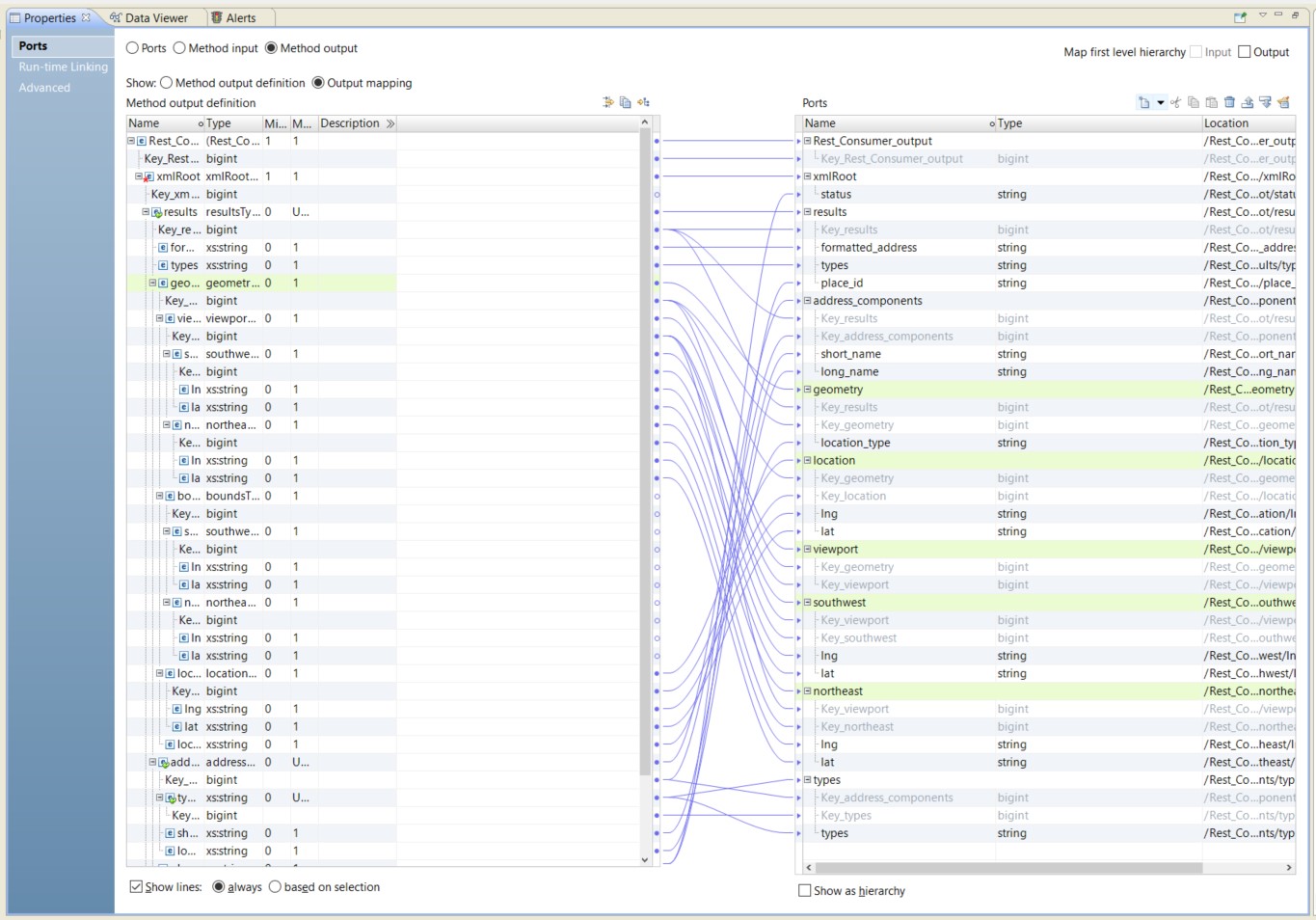 This image shows a sample output mapping. The Method output definition area is on the left and the Ports area is on the right. The elements in the Method output definition area are mapped as corresponding elements in the Ports area. 
					 