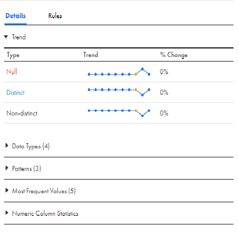 View profile results for a profile run