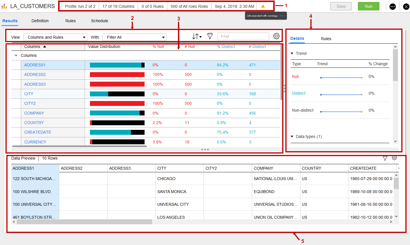 View profile results for a profile run