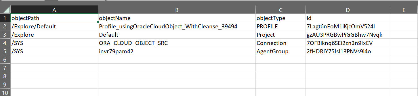 The image displays a sample export spreadsheet. 
		  