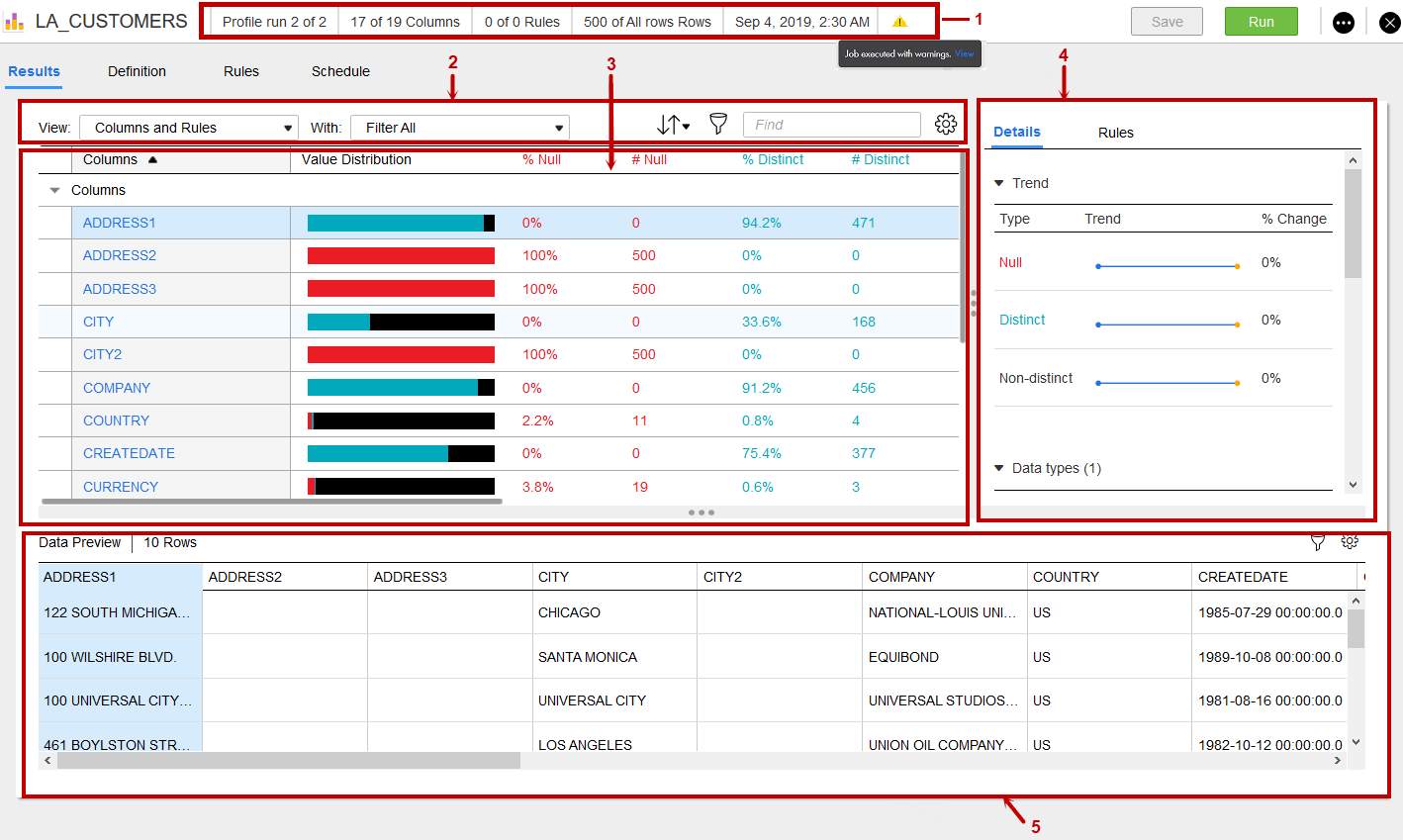 The image shows the results summary page. 
		  