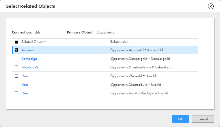 The Select Related Objects dialog box shows the list of related objects and corresponding relationships. For example, the User object is related to the Opportunity object through the Owner relationship. 
			 