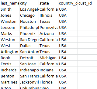 The target file includes a column for the cust_id field with no values. 
				