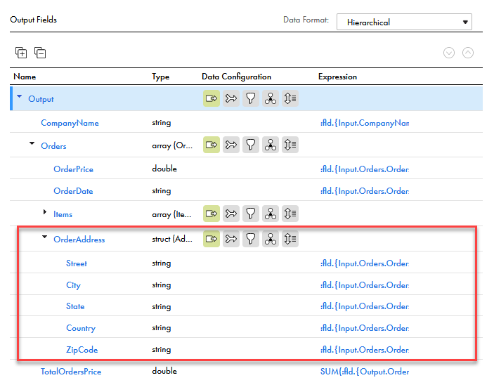 The Hierarchy Processor transformation output fields shows the final hierarchical structure of the output. The OrderAddress struct is highlighted, where OrderAddress is a struct that contains the string values Street, City, State, Country, and ZipCode. 
		  