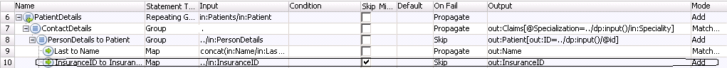 "The mapping statement grid contains a Map statement that maps from the InsuranceID element in the input to the InsuranceID element in the output. Each time that the input contains an insurance ID for a patient, the information is passed to the output.If there is no insurance ID in the input, this is considered a failure for the statement, and the failure is propogated as the On Fail field has Propogate selected. No information is collected for a patient without an insrance ID." 
					 