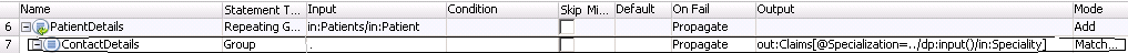 "The PatientDetails Repeating Group statement has another Repeating Statement nested underneath it. The second Repeating Group iterates for the Speciality element in the Input schema. For each patient in the input, the statement checks the speciality in the appointment in order to group the patient according to doctor." 
				  