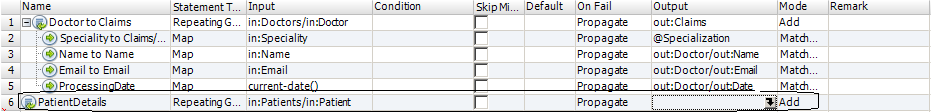 "The mapping statements grid contains the PatientDetails Repeating Group, which iterates forthe Patient element in the Input schema. Whenever the input file contains a Patient element, all the mapping statements nested under the Repeating Group statement will be performed." 
				  
