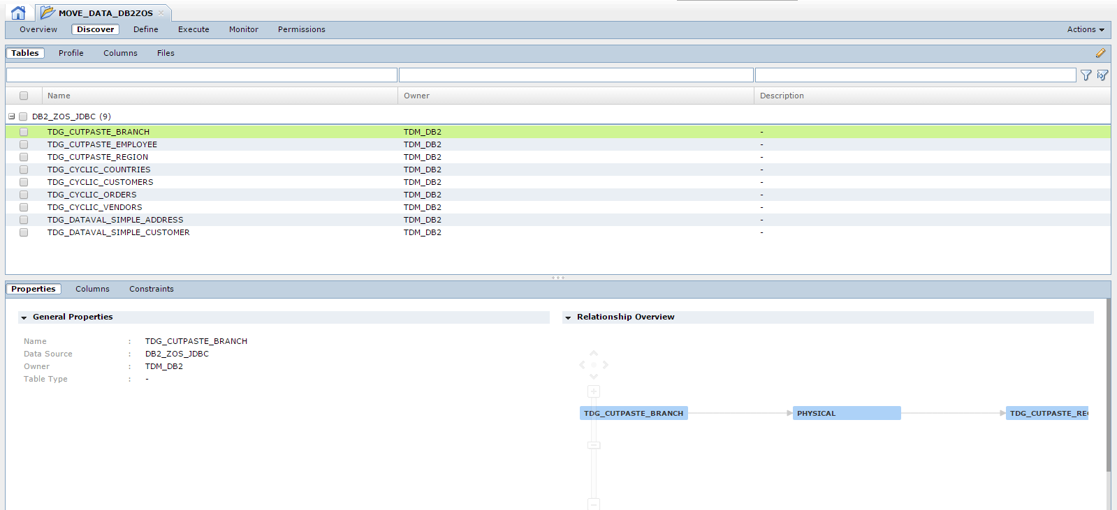 The Discover view contains the Table, Profile, Columns, and Files views. In the Tables view, you can view the name and description of the tables in the source data. The details panel contains the Properties, Columns, and Constraints views. In the Properties pane, you can view general table properties for a selected table. The properties include owner name and table classification. The Properties panel also includes a relationship overview graphic that shows relationships between the selected table and other tables in a source. 
			 