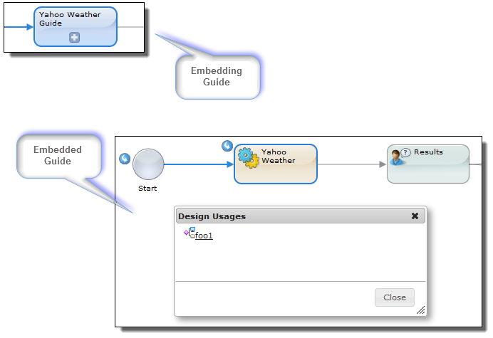 Embedding and Embedded step affordances
		  