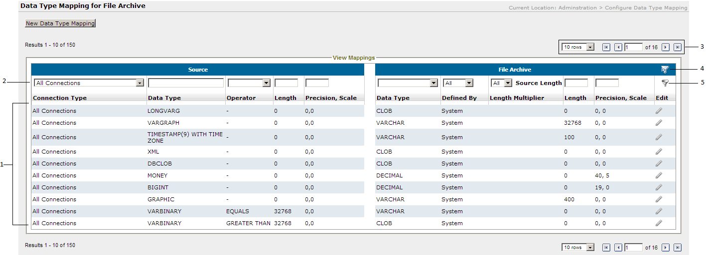 The Data Type Mapping for Data Vault page lists the source and corresponding Data Vault data types. Fields above each column allow you to filter the list of datatypes. Page controls are located on the top and bottom right of the page. 
		  