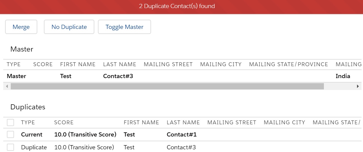 The duplicate record details section contains the Merge, No Duplicate, and Toggle Master buttons. 
		  