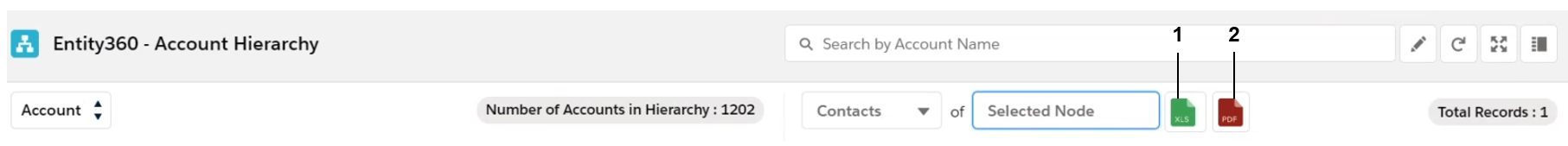The image displays the export icons on the Customer 360 page of the Lightning Experience in Salesforce. 
				