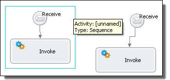 Using links vs. using a sequence
		  