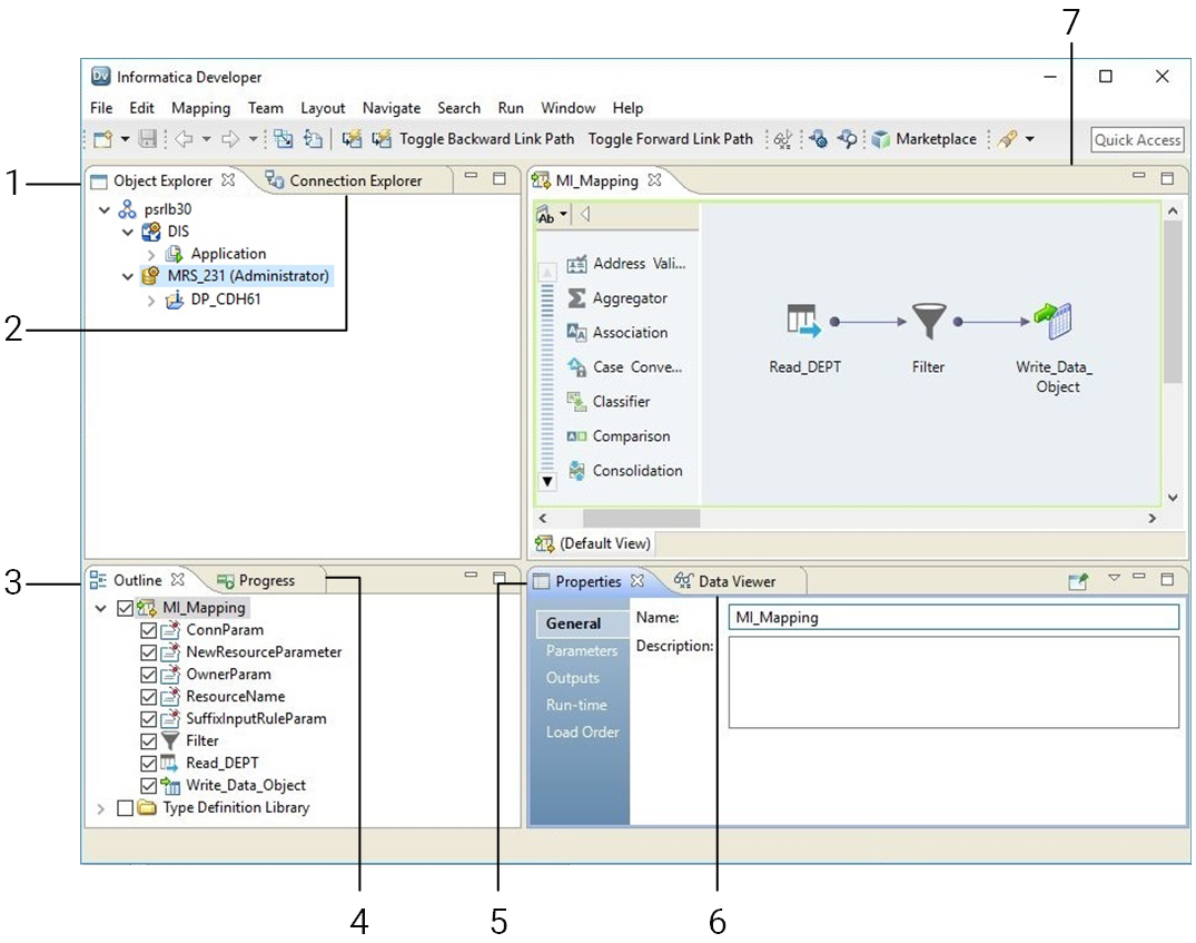 The image shows a screenshot of the Developer tool interface. The different views are numerically labeled. The Object Explorer and Connection Explorer views appear in the top left corner. The Outline and Progress views appear in the bottom left corner. The mapping editor appears in the top right corner. The Properties and Data Viewer views appear in the bottom right corner. 
			 