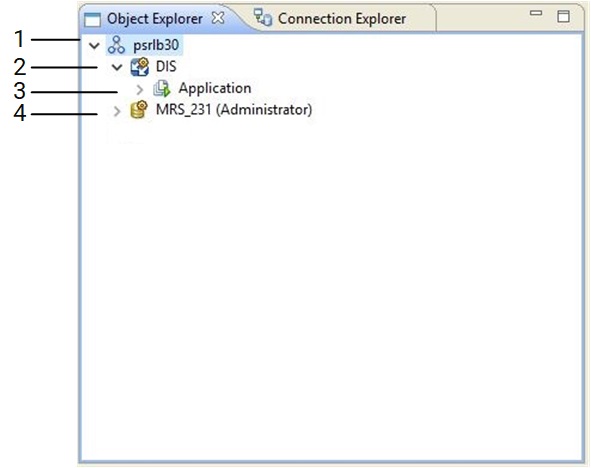 La imagen muestra la vista Explorador de objetos en Developer tool. La vista muestra un dominio, un repositorio de modelos en el dominio, un servicio de integración de datos en el dominio y una aplicación en tiempo de ejecución en el servicio de integración de datos. 
		  