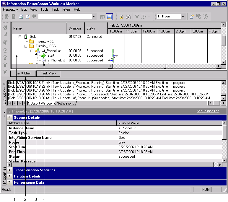 The Workflow Monitor shows the Tutorial folder, the workflow, and the session in the Navigator on the Gantt Chart tab. 
				  