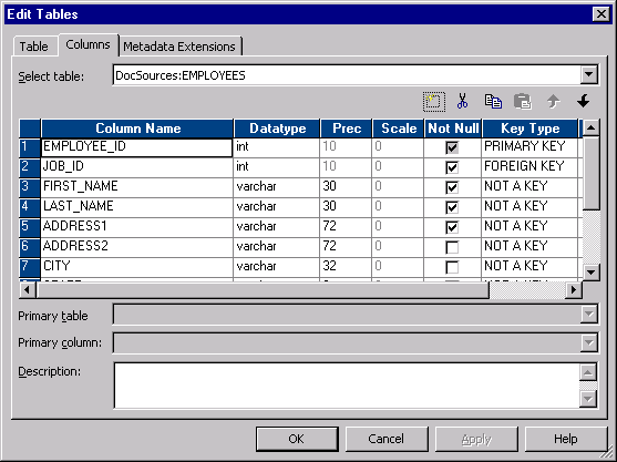  The source columns are: EMPLOYEE_ID, JOB_ID, FIRST_NAME, LAST_NAME, ADDRESS1, ADDRESS2, and CITY. 
				  