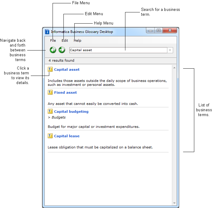 The figure shows the File, Edit, and Help menus on the top. The buttons to navigate back and forth between business terms are to the left of the Search box. The list of business terms appear as results at the bottom. 
		  
