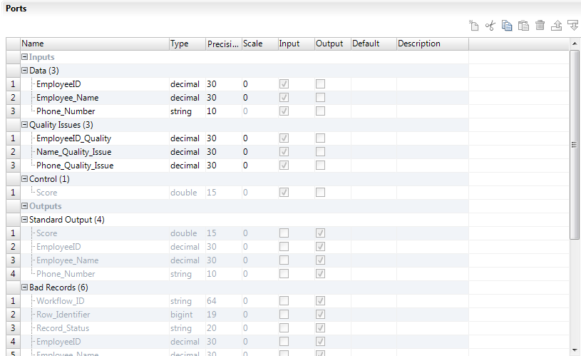 The Ports tab includes the Data, Quality Issues, and Control groups of input ports. The output ports include the standard output ports, the bad records group of ports, and the issues group of ports. The Data group includes ports that describe a customer, such as the ID, company, contact, and address. The quality issues group contains ports for company status, locality status, province status, and country status. The Control group of input ports includes the Score port. 
		  