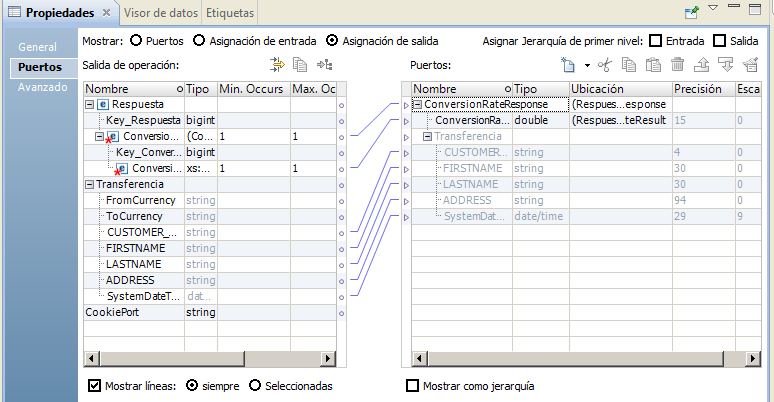 La ficha Puertos en la vista Propiedades muestra la asignación de salida. El área Salida de operación a la izquierda muestra los nodos que devuelve el servicio web a la transformación. El área Puertos a la derecha muestra los puertos de salida de la transformación que están asignadas desde los nodos. 
		  