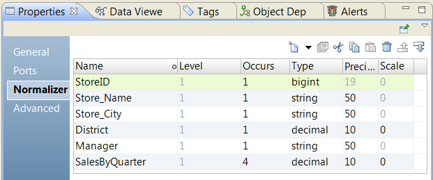 The Normalizer tab in the Properties view shows the Normalizer definition. The STORE field has an Occurs value of one. The QUARTER field has an occurs value of four. 
			  The Normalizer tab in the Properties view shows the Normalizer definition. The STORE field has an Occurs value of one. The QUARTER field has an occurs value of four.