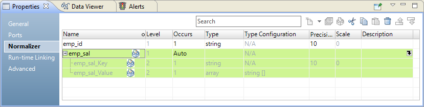  The Normalizer view shows the map field emp_sal that is flattened to a string field emp_sal_Key and an array field emp_sal_Value with a type configuration string []. A flatten icon is displayed next to the flattened fields. The value of Occurs for the flattened field emp_sal is Auto. 
			 