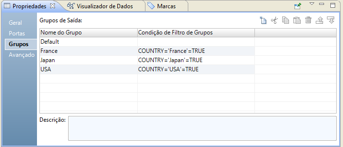 A guia Grupos exibe os seguintes grupos: Padrão, França, Japão e USA.  Os grupos França, Japão e USA têm uma condição de filtro correspondente. 
			 