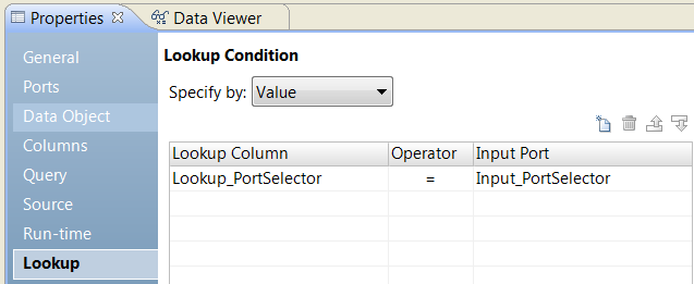 “查找条件”对话框显示了一个名为 Lookup_PortSelector 的查找列，输入端口为 Input_PortSelector。 
		  